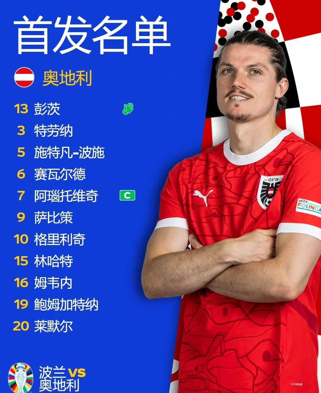 爱游戏地址-波兰豪胜奥地利，小组赛晋级前景一片大好的简单介绍