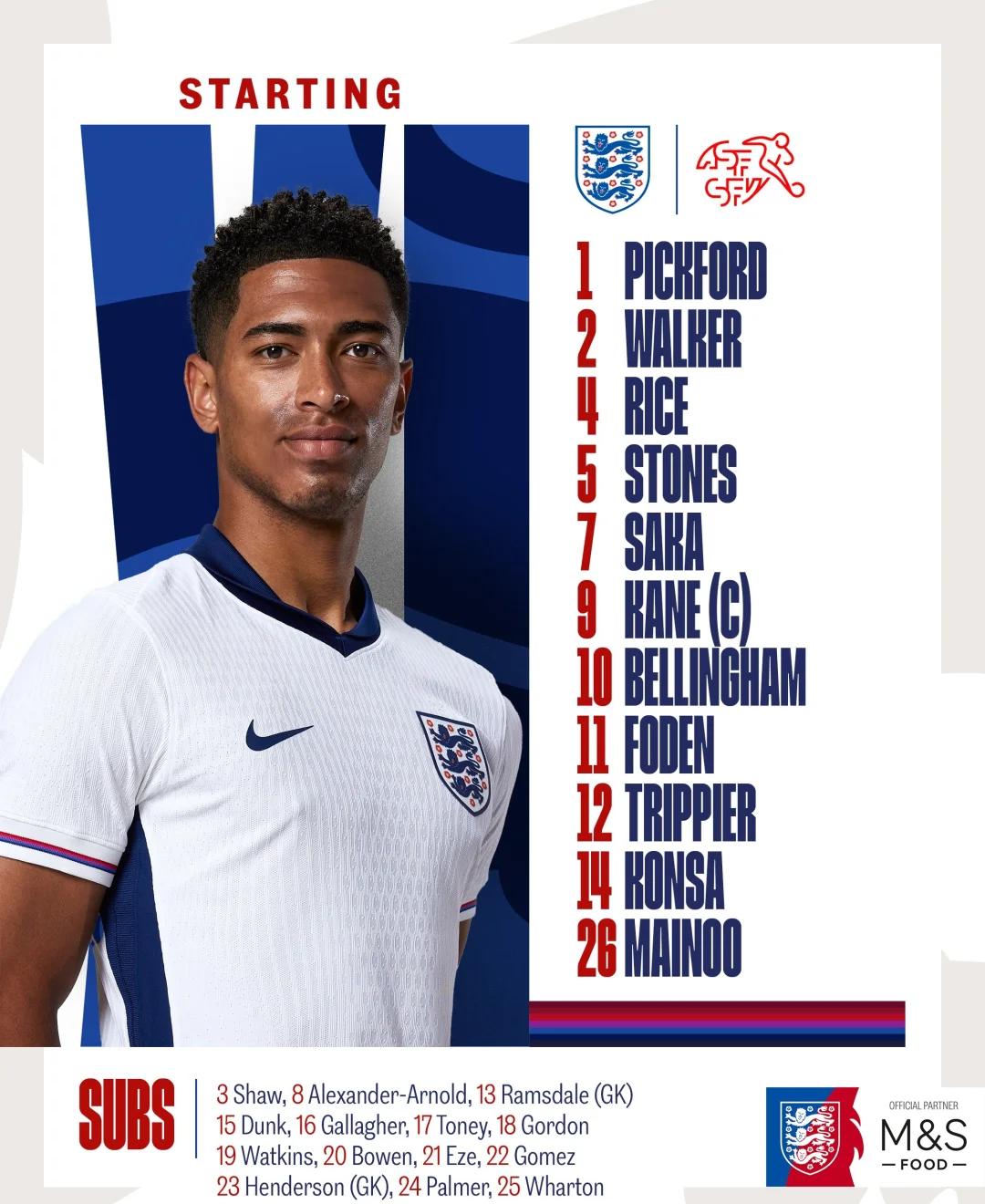 爱游戏竞技-包含英格兰队客场不敌瑞士，遭遇小组两连败的词条