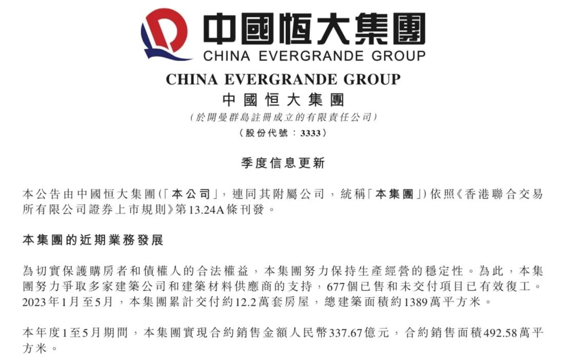 关于恒大主场战平富力,积分保持稳定的信息 关于恒大主场战平富力,积分保持稳定的信息