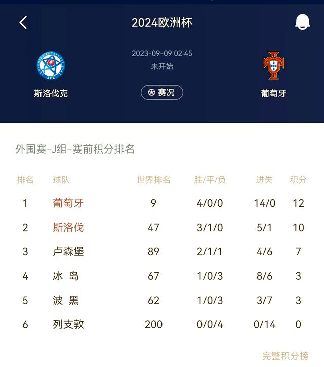 爱游戏平台-欧洲预选赛战况汇总：球队实力对决的简单介绍