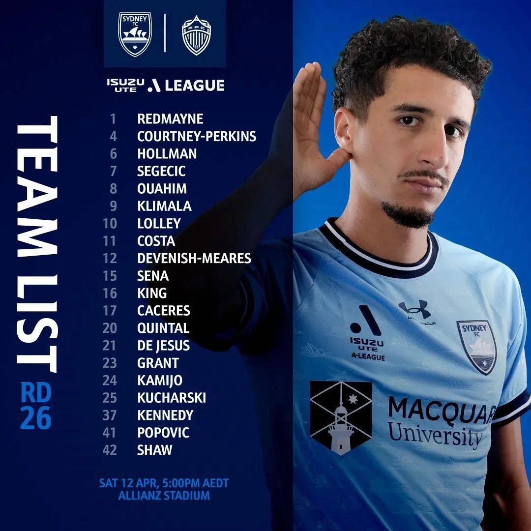 悉尼FC客场折戟,晋级前景黯淡 悉尼FC客场折戟,晋级前景黯淡