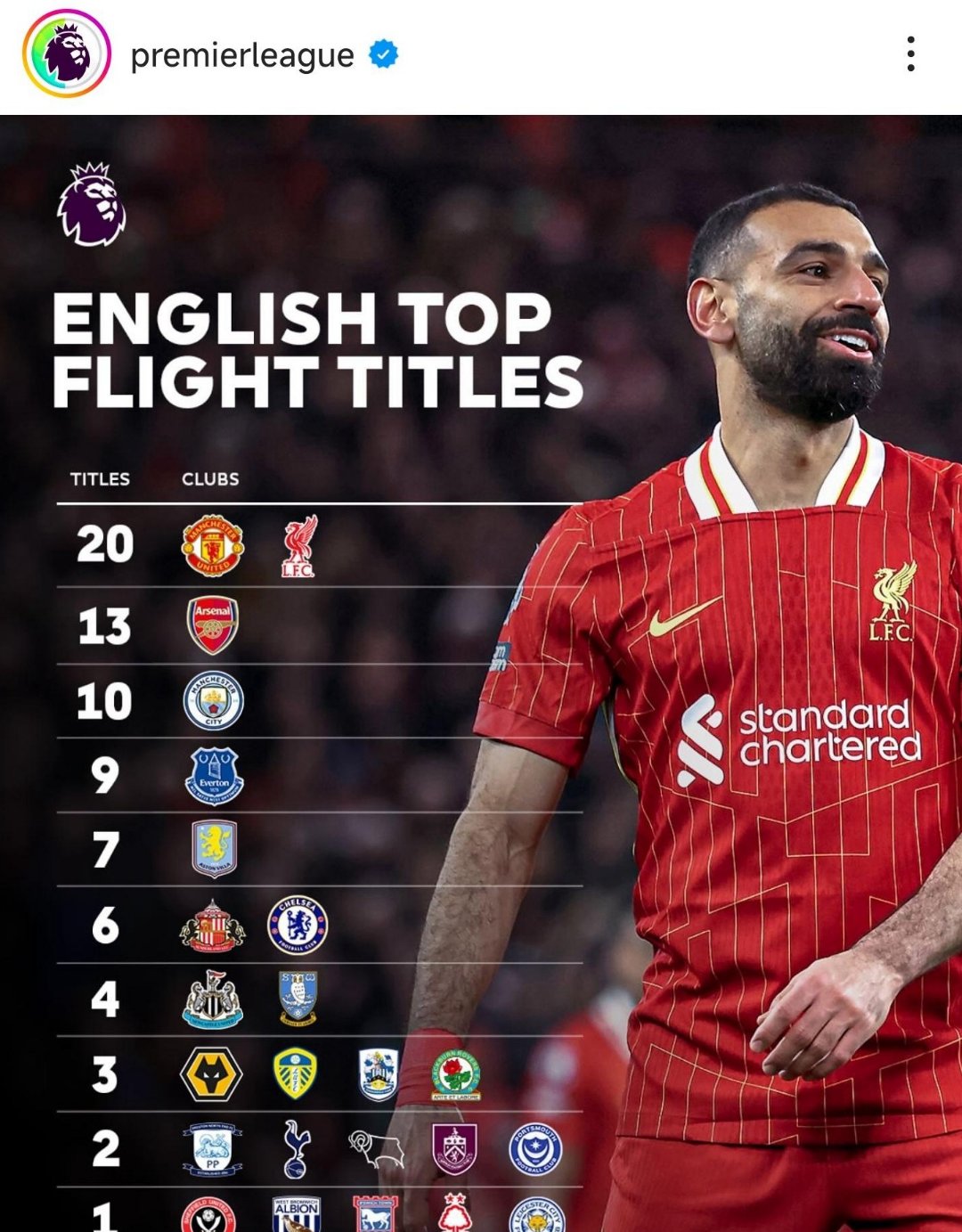 爱游戏链接-关于曼城持续蝉联，领先继续扩大的信息