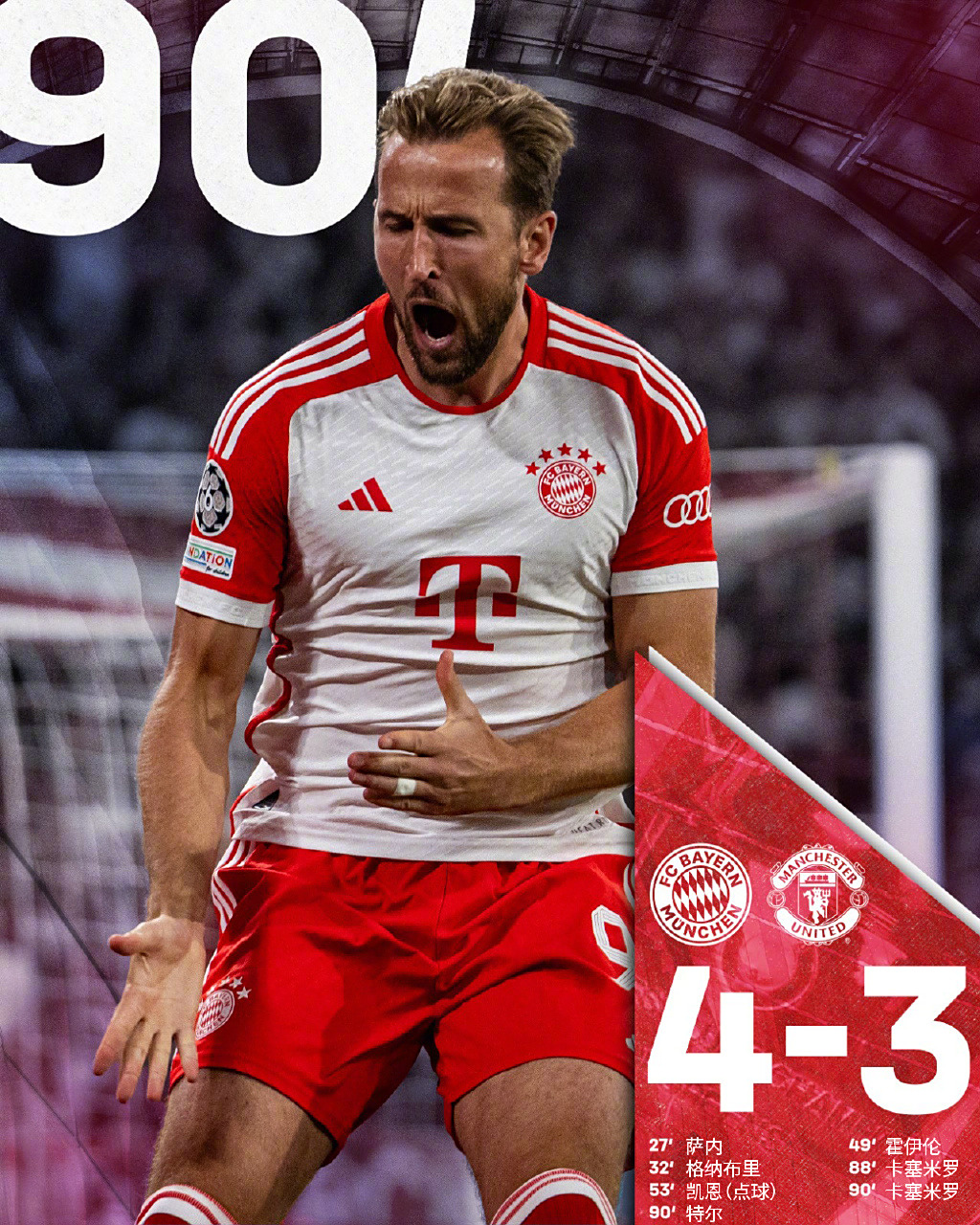 拜仁慕尼黑再胜对手,顺利杀进欧洲俱乐部杯半决赛的简单介绍 拜仁慕尼黑再胜对手,顺利杀进欧洲俱乐部杯半决赛的简单介绍