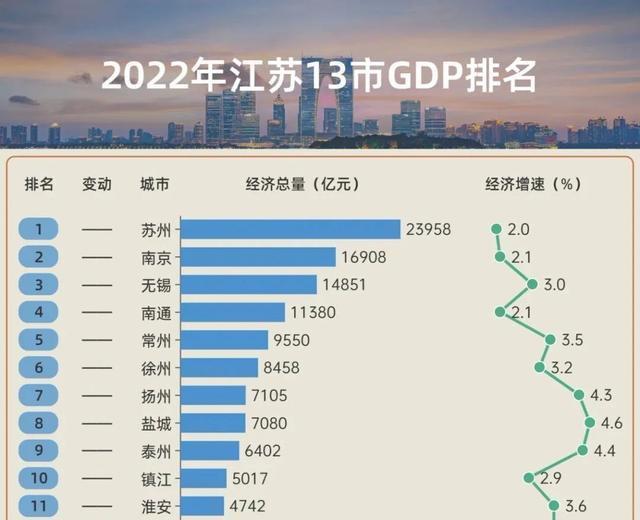 江苏男篮胜出,战绩稳定持续领跑的简单介绍 江苏男篮胜出,战绩稳定持续领跑的简单介绍