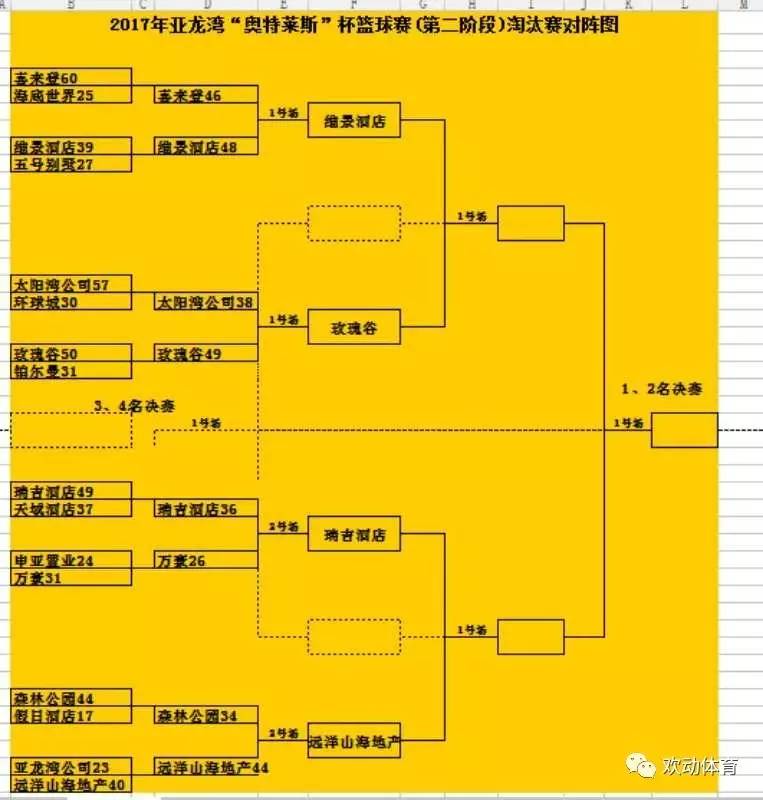 爱游戏在线-澳洲篮球联赛调整新赛季赛程安排